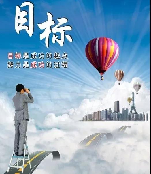 研發工作目標設定