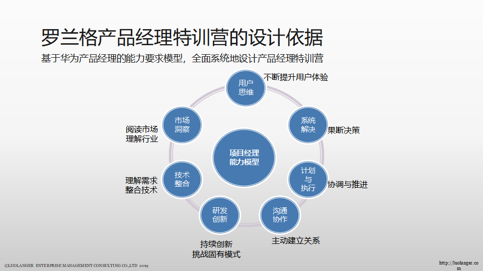 幻燈片8.png