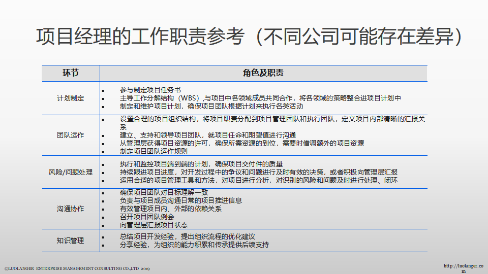 幻燈片7.png