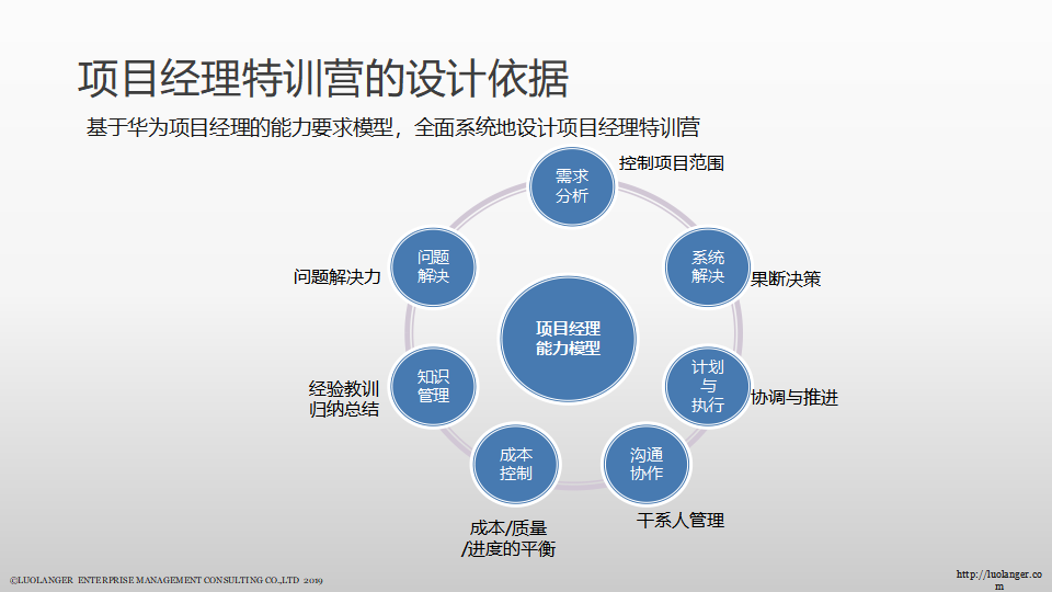 幻燈片8.png